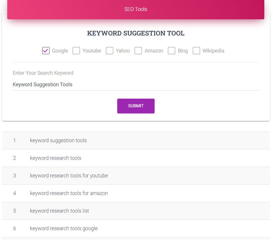 Keyword Suggestion Tools